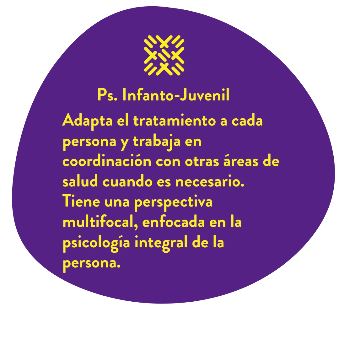 Descripción Persona